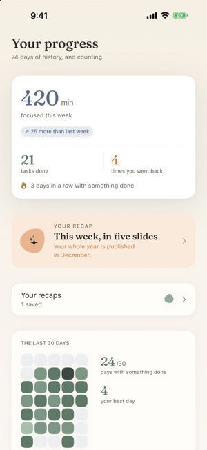 Progress: the week at a glance, with the best hours for focusing.