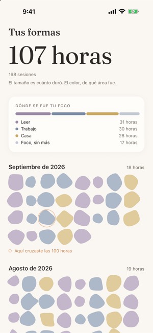 Tus formas: 107 horas de foco, una forma por sesión, con el color de su área.