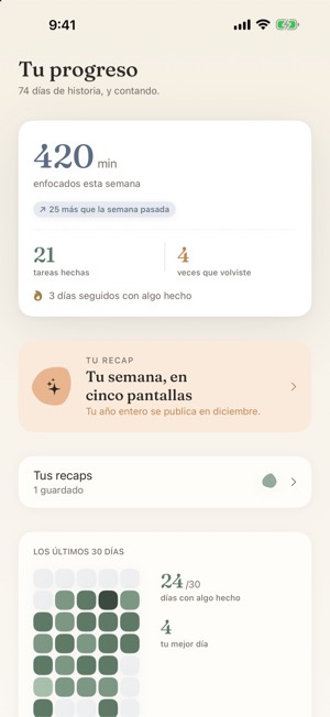 Progreso: la semana de un vistazo, con las mejores horas para enfocarse.